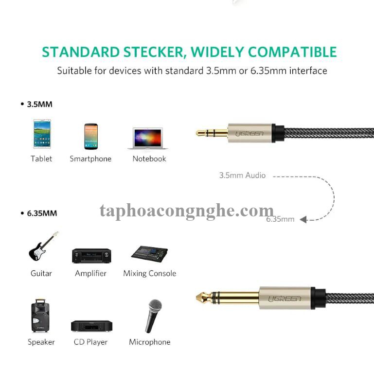 Ugreen 40801 0.5M màu Đen Cáp âm thanh 3.5mm sang 6.5mm cao cấp AV127 30040801